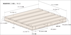 両面使用形二方差し（Ｒ２）